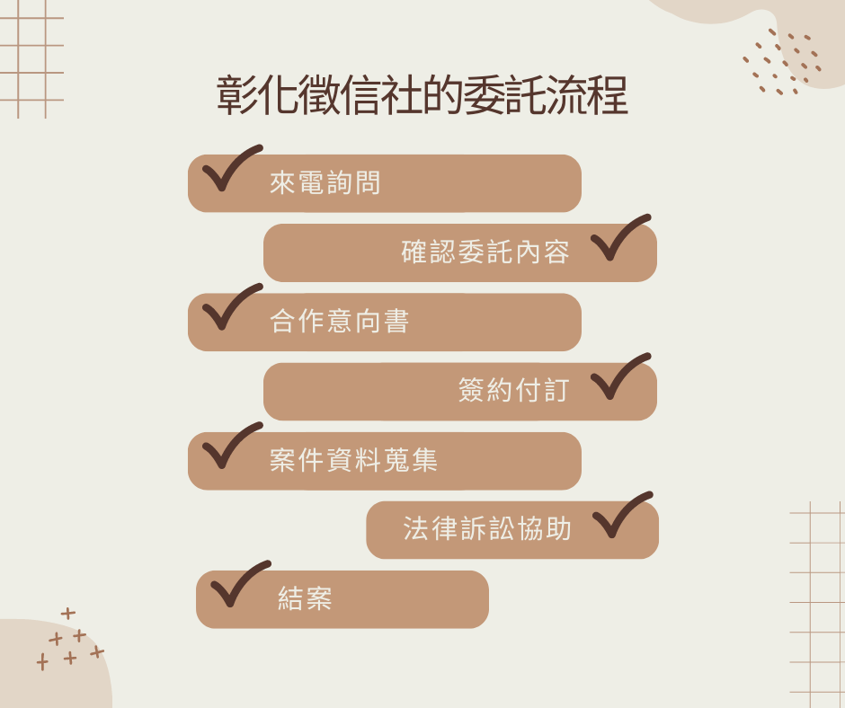 彰化徵信社的委託流程